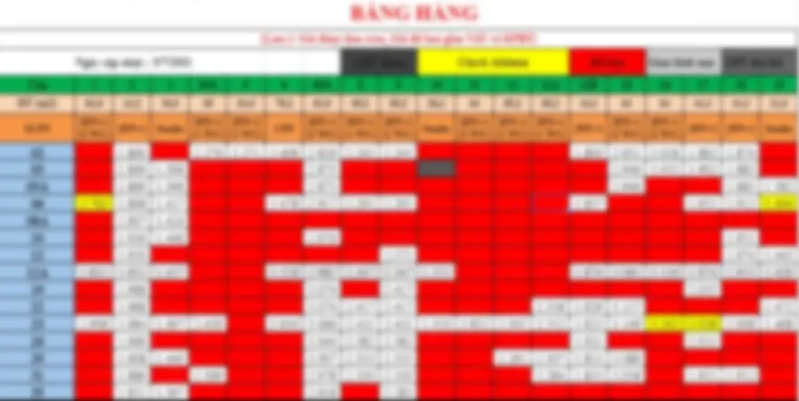 Bảng giá chung cư Luxora Vĩnh Yên mới nhất - Chính sách bán hàng ưu đãi